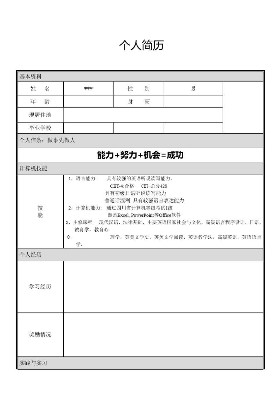 个人简历模板大全_直接使用_第3页