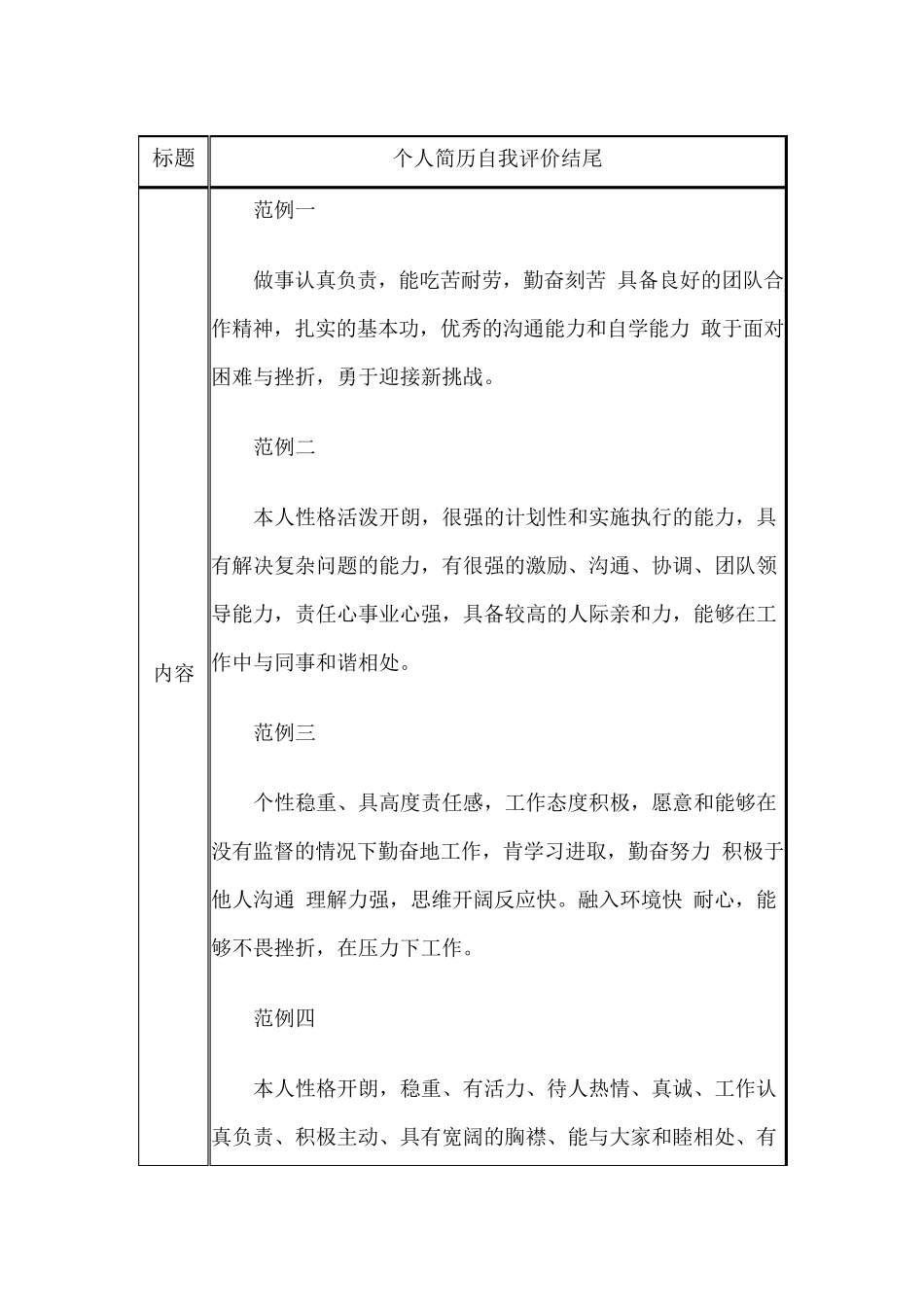 个人简历自我评价结尾_第1页