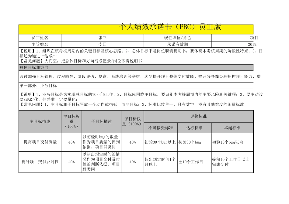个人绩效承诺书PBC(主管样例)_第1页