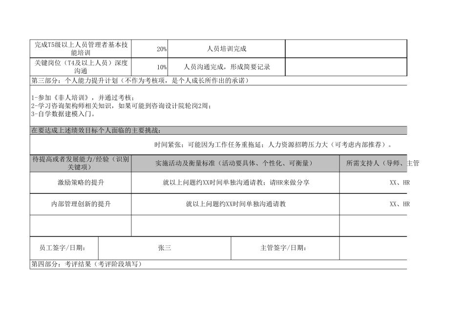 个人绩效承诺书PBC(主管样例)_第3页