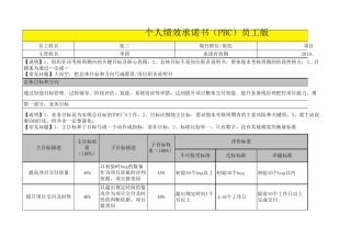 个人绩效承诺书PBC(主管样例)