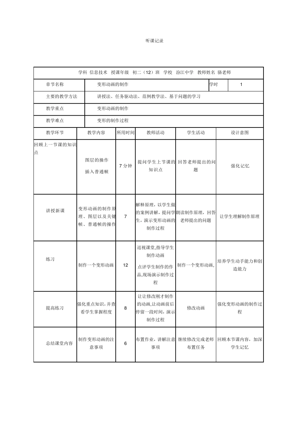 个人见习报告、听课记录范文_第3页