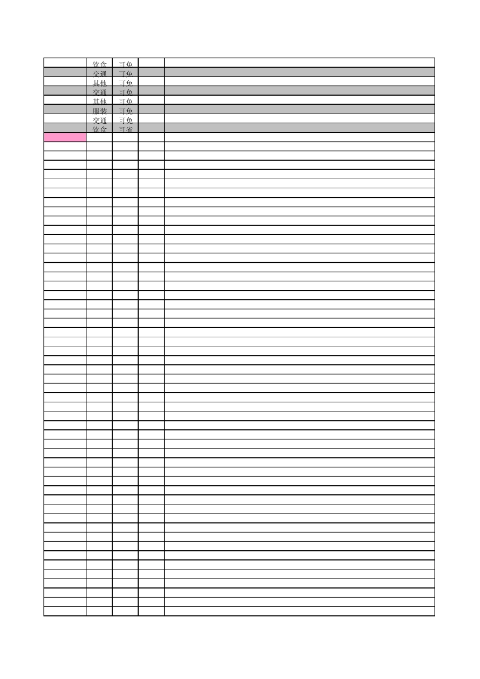 个人账(家庭支出流水账)_第3页