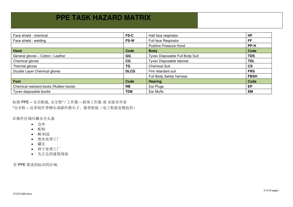 个人防护用品和作业危害矩阵指导书PPETaskHazardMatrixandGuidanceV1_第3页