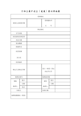 个体工商户设立(变更)登记审核表