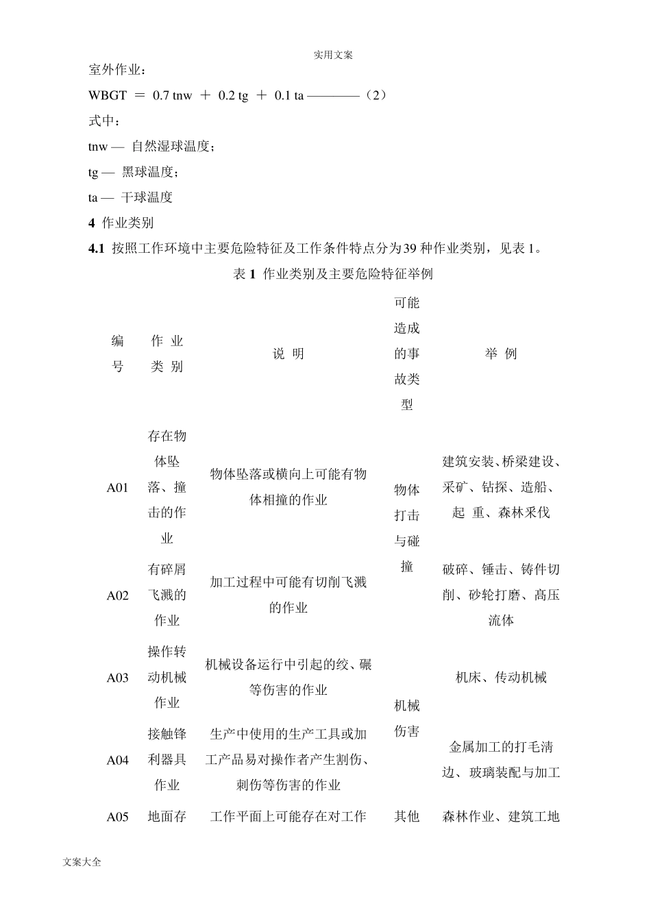 个体防护装备选用要求规范GB116512008_第2页