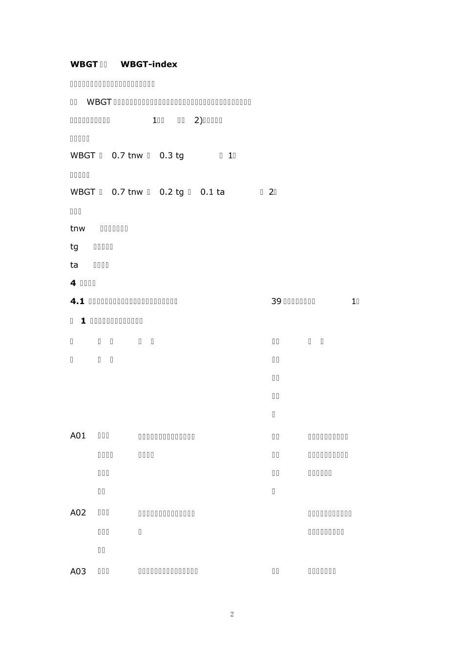 个体防护装备选用规范GB116512008_第2页