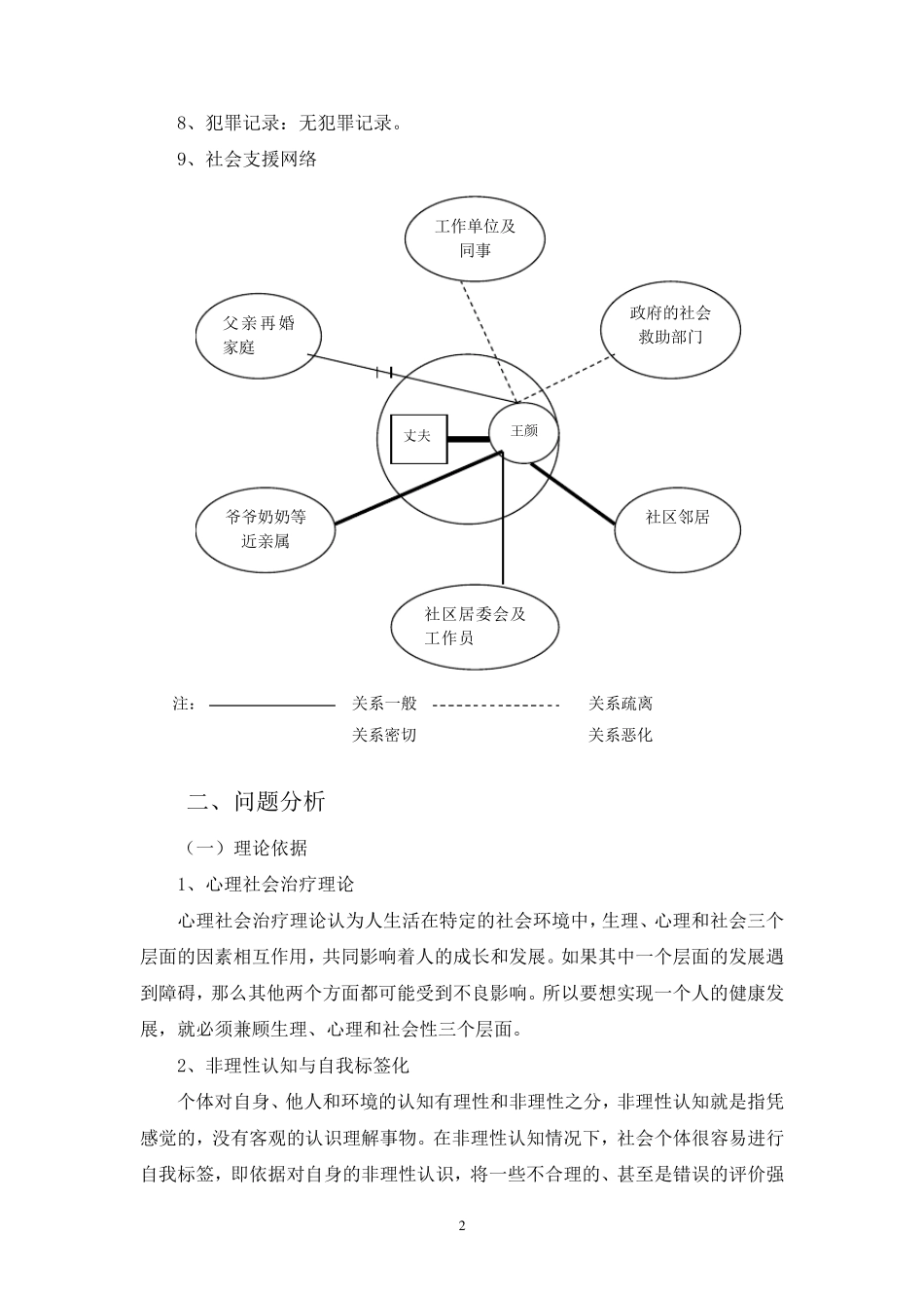 个案工作案例_第2页