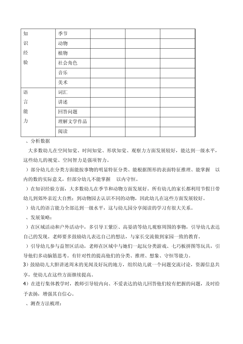 中一班幼儿发展水平初测报告2011_第3页