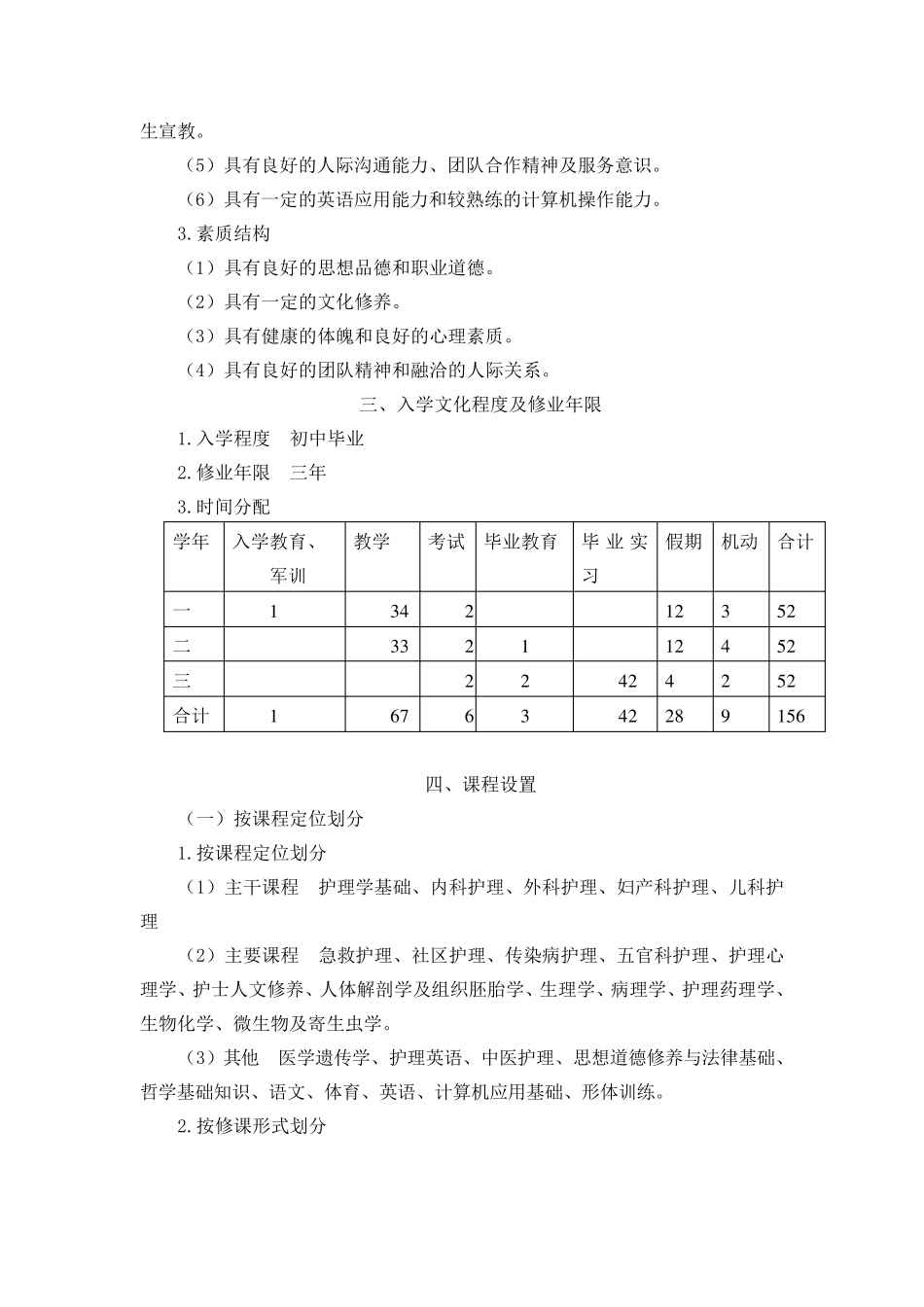 中专护理教学计划_第2页