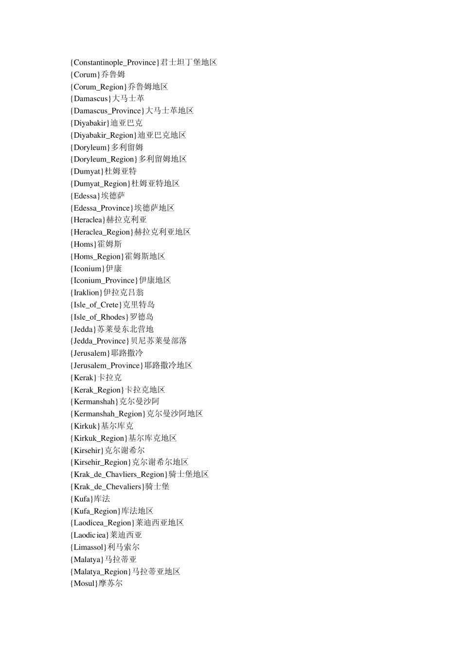 中世纪2—全面战争城市英文名称_第2页