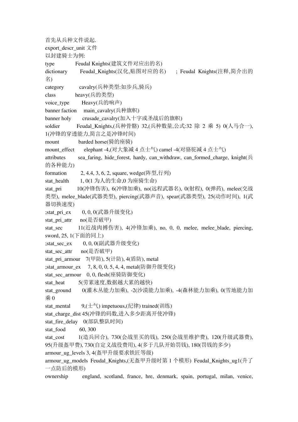 中世纪2全面战争完整修改_第1页