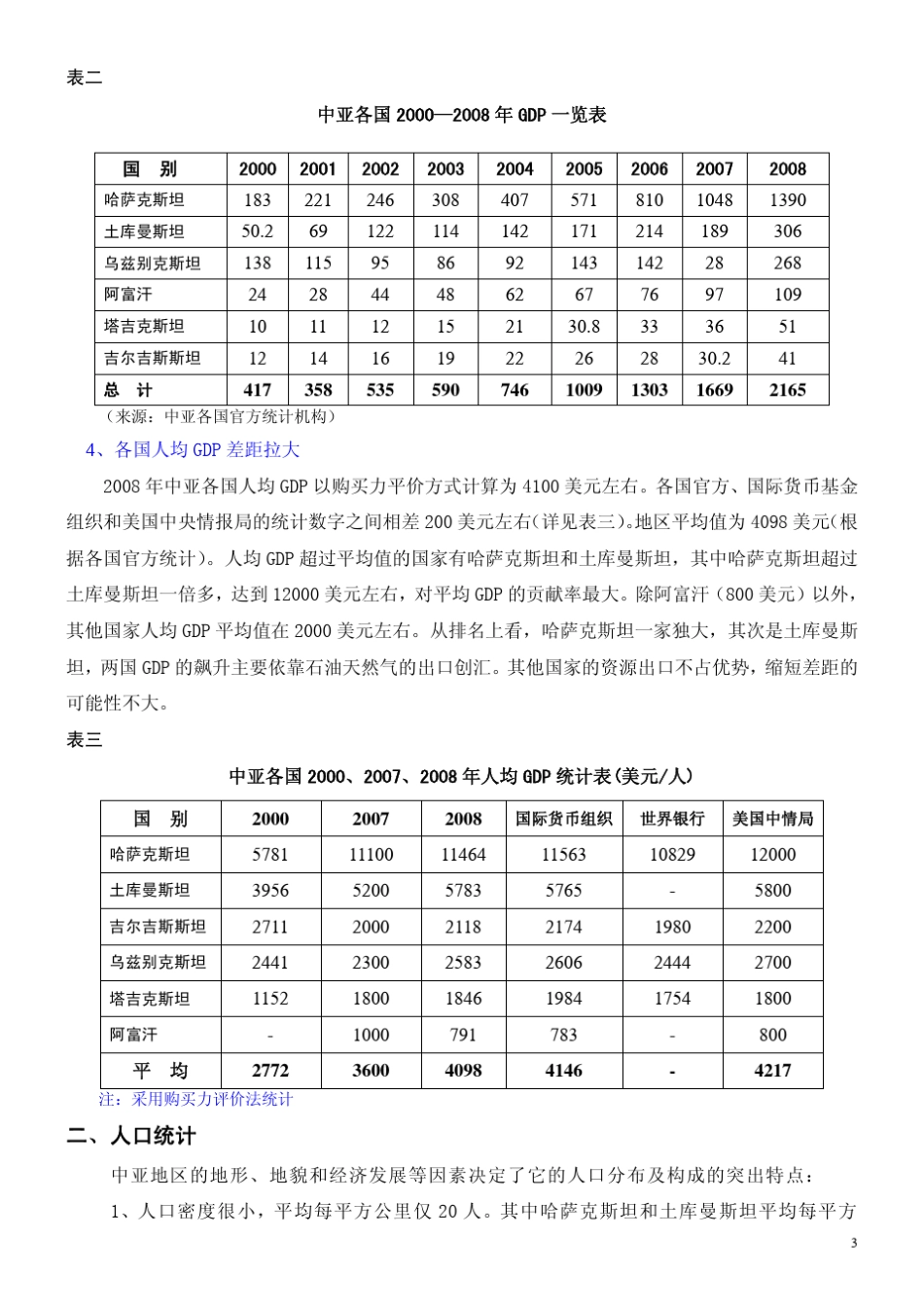 中亚经济简述_第3页