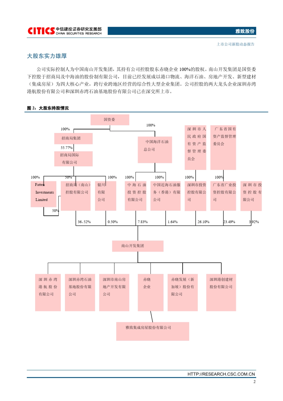 中信建投雅致股份(002314)集成房屋行业龙头_第3页