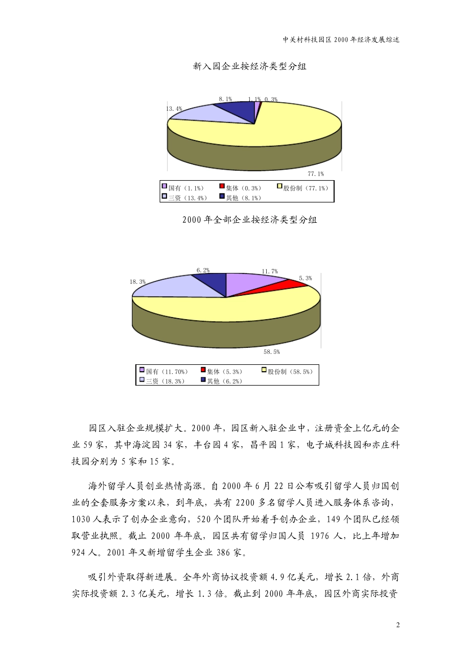中关村科技园区2000年经济发展综述_第2页