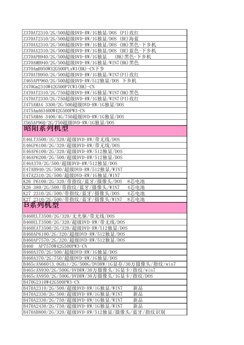 中关村联想内部报价_第2页