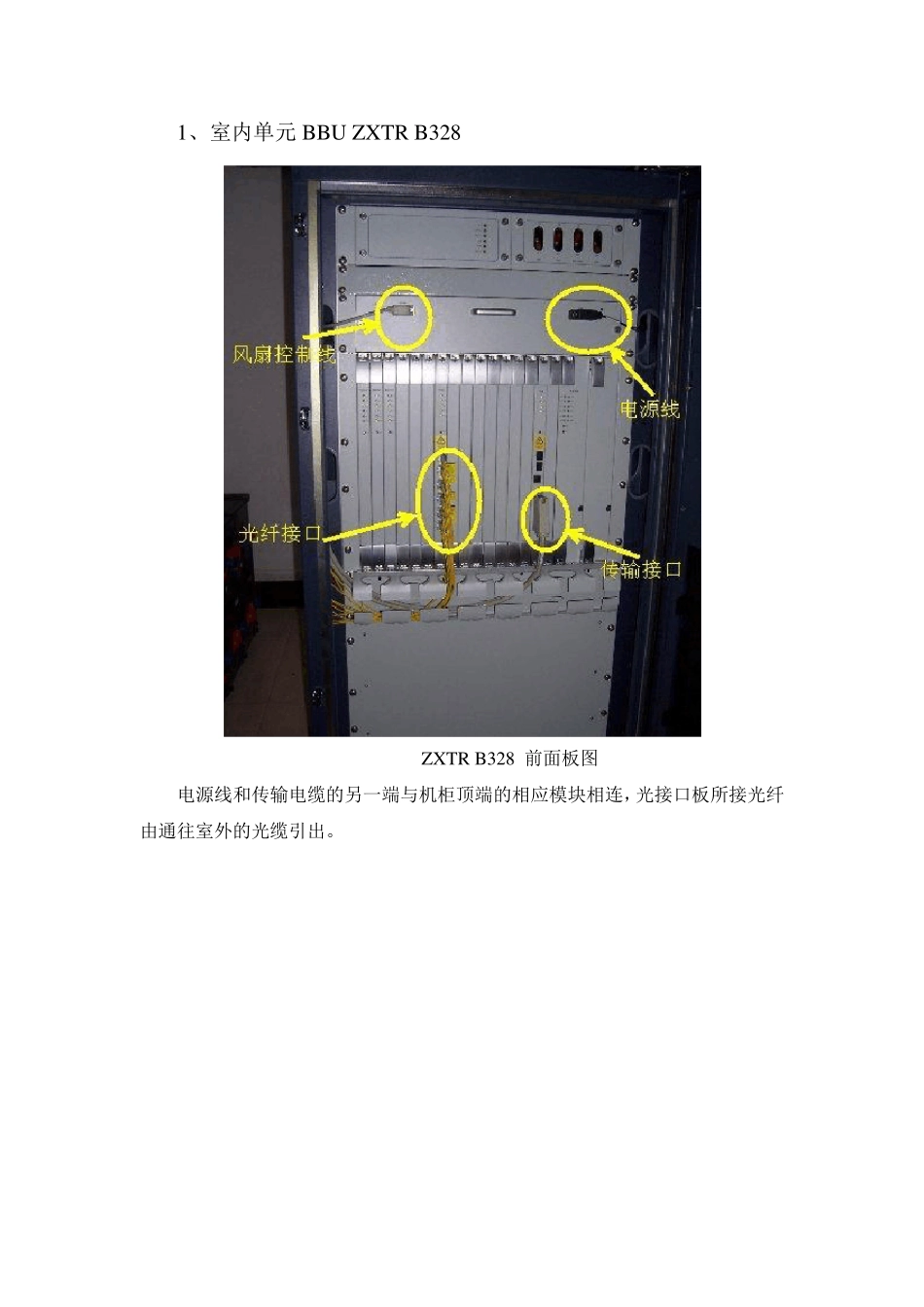 中兴BBURRU设备介绍_第3页