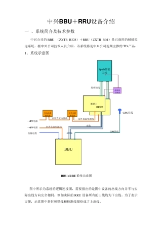 中兴BBURRU设备介绍