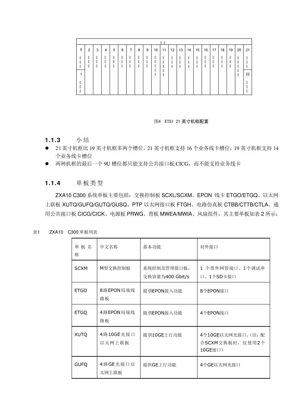 中兴C300EPON基本业务配置_第3页