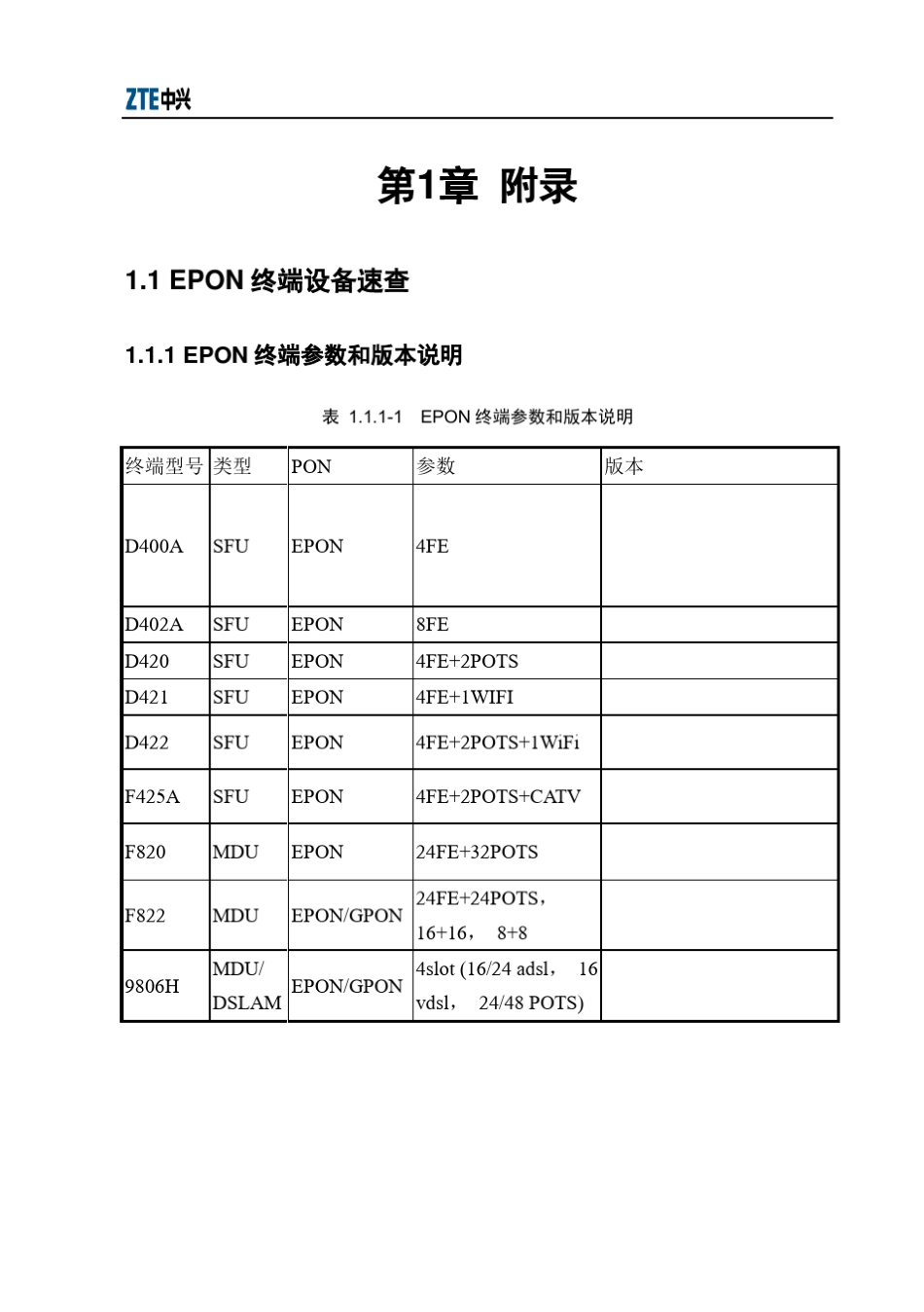中兴EPON设备单板及指示灯_第3页