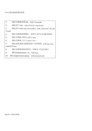 中兴交换机配置流程和配置命令