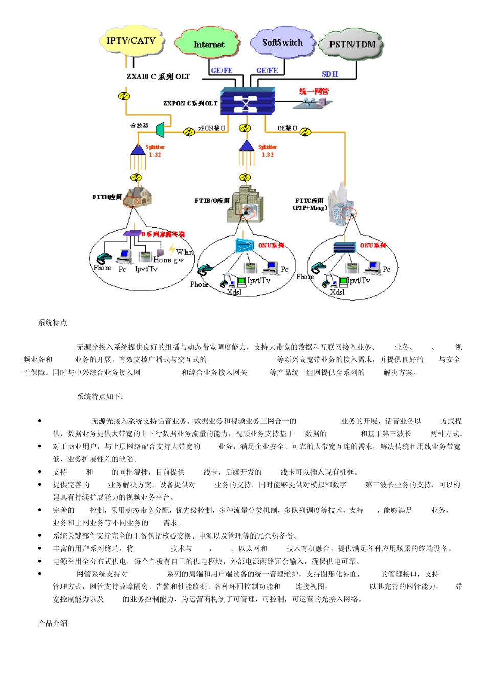 中兴产品全览边缘层接入设备中兴(第一版)_第2页