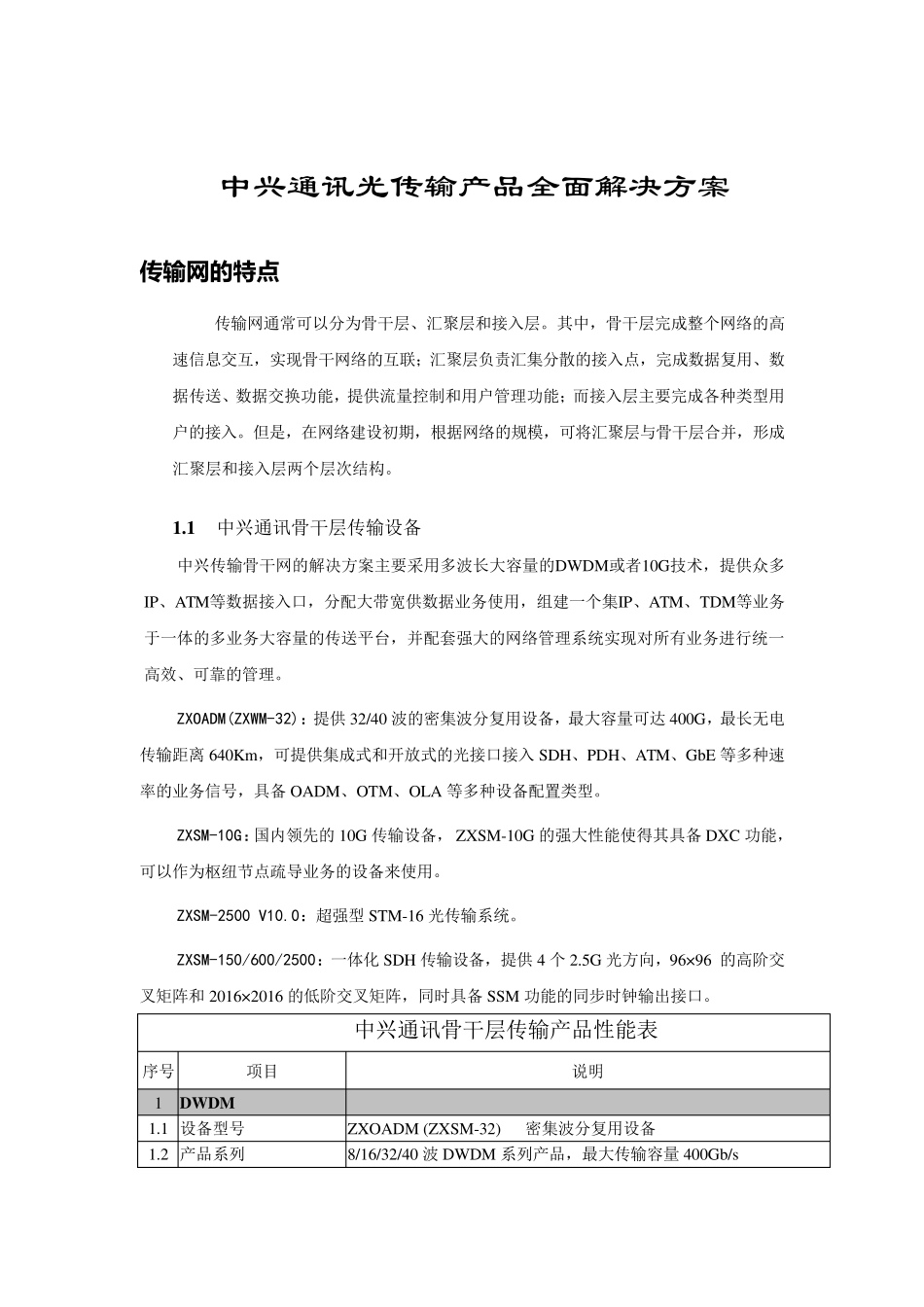 中兴传输产品全面解决方案(20020531)_第1页