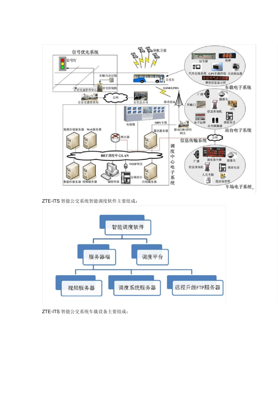 中兴智能公交系统介绍_第2页