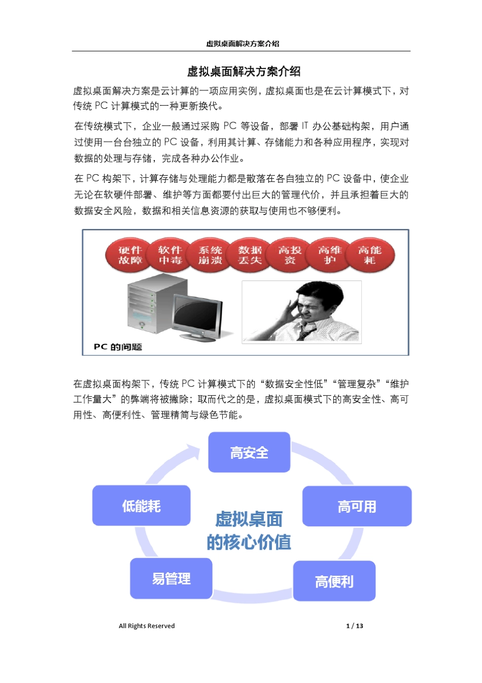 中兴虚拟桌面解决方案综合介绍白皮书_第1页
