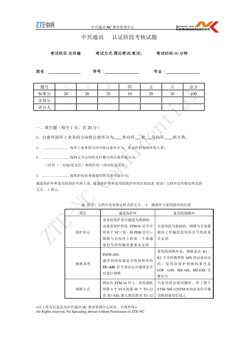 中兴通讯NC认证阶段考核试题_第1页