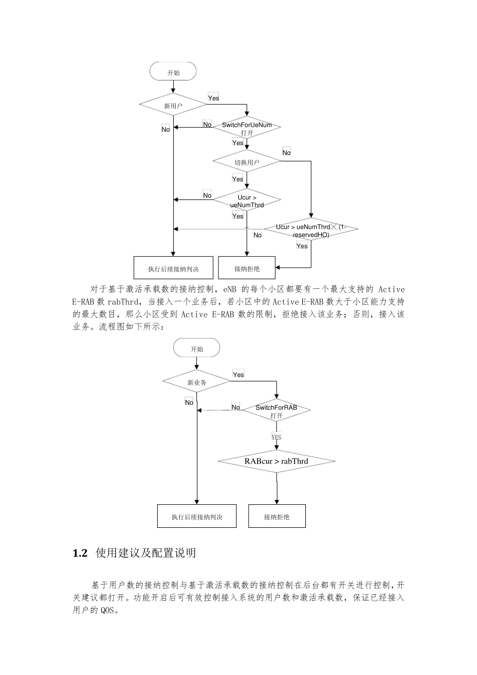 中兴重要保障应急措施参数调整_第2页