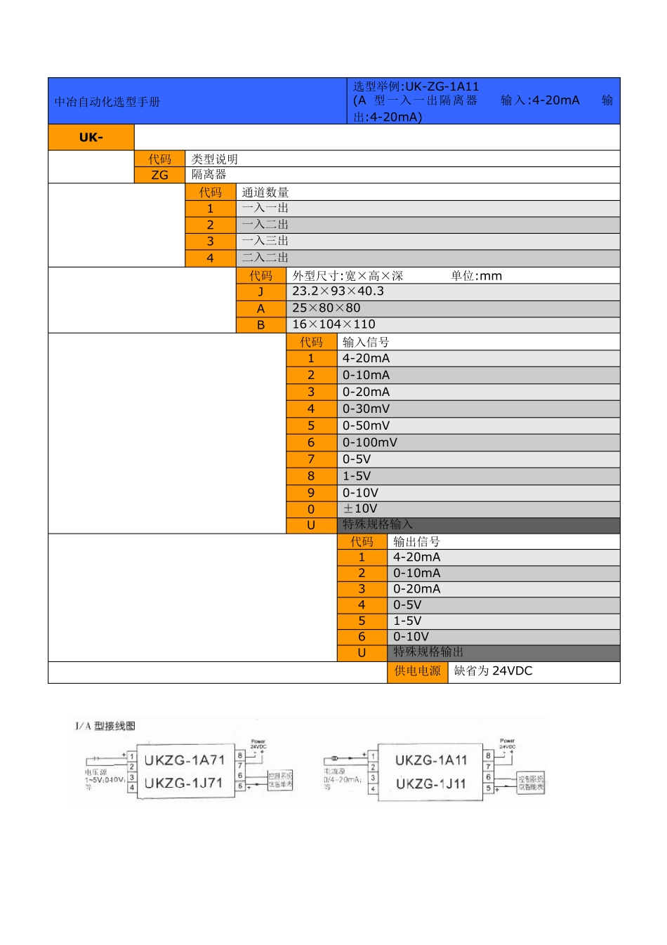 中冶自动化_UK系列信号隔离器、安全栅选型样本_第2页