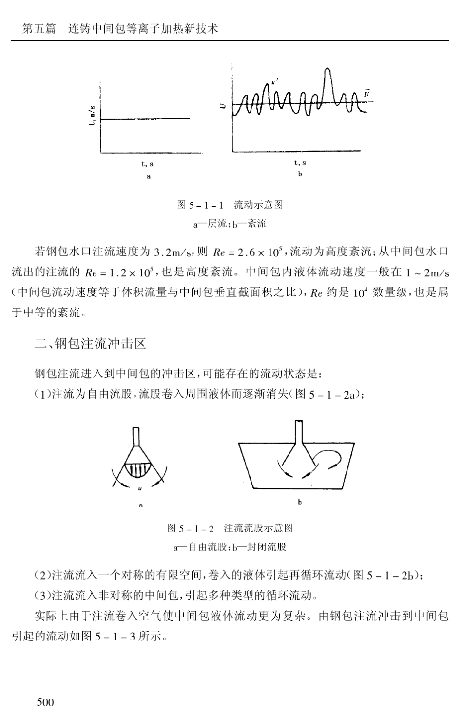 中包等离子加热_第3页