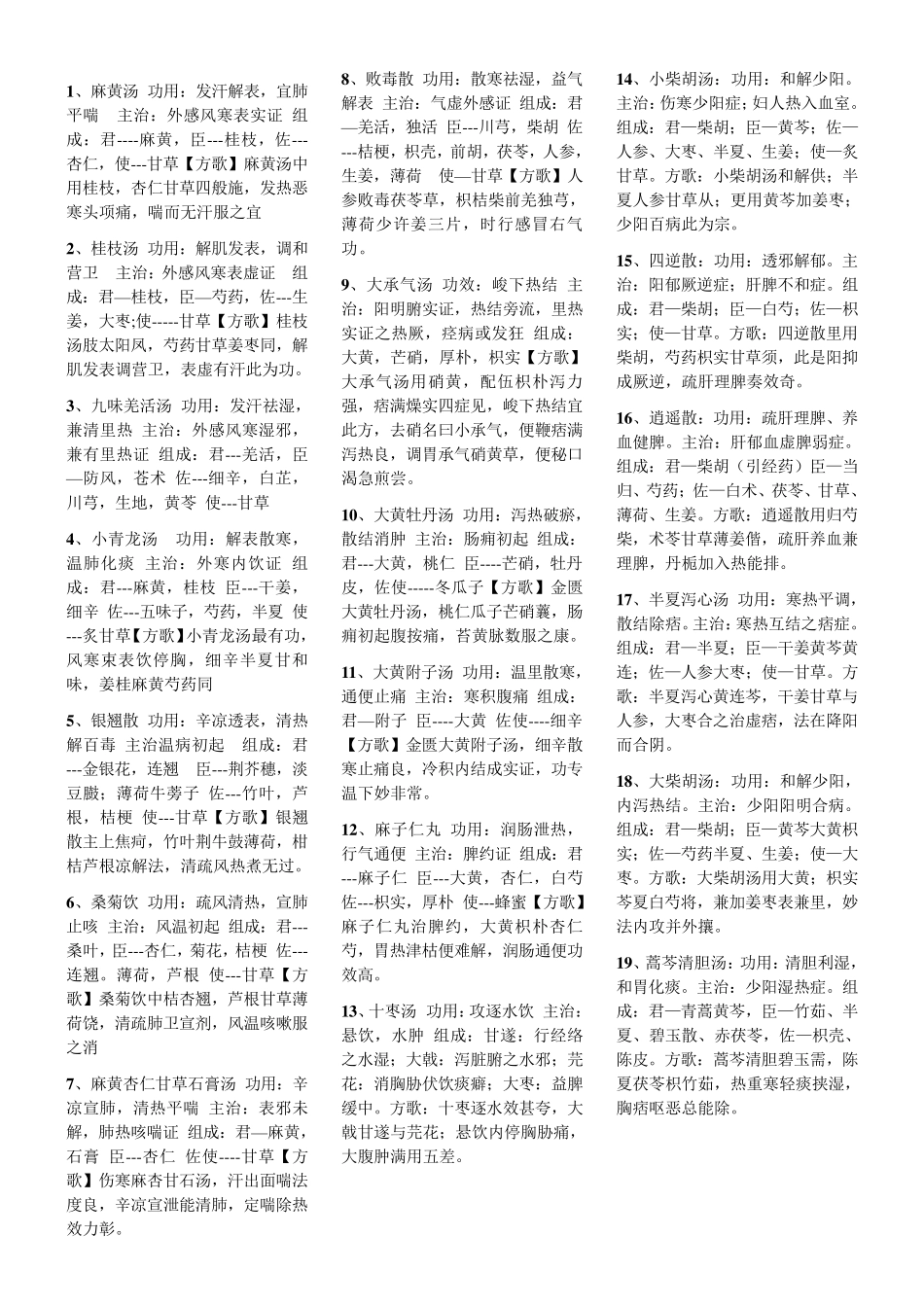 中医100首常用方剂中药学_第1页