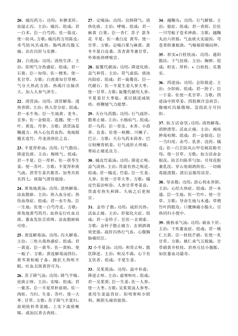 中医100首常用方剂中药学_第2页