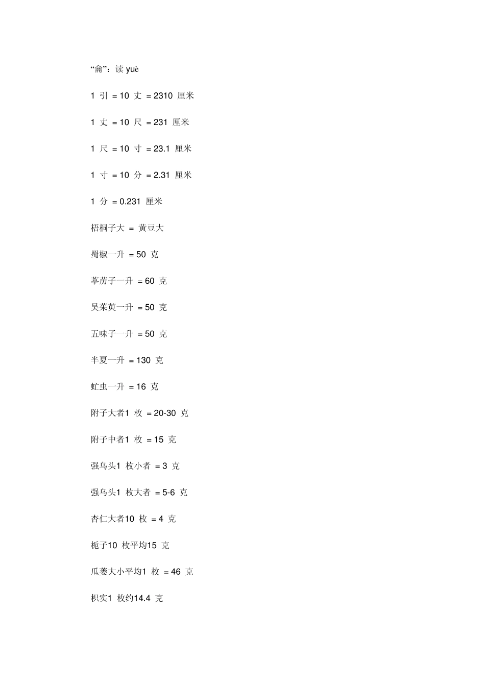 中医中药古今度量衡_第3页