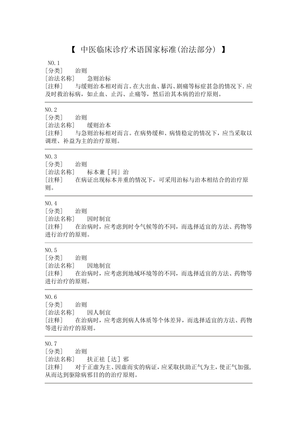 中医临床诊疗术语国家标准(治法部分)_第1页