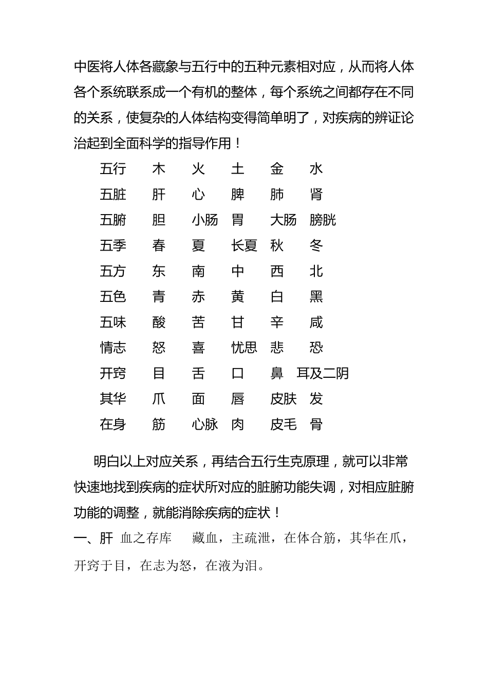 中医五行五脏_第3页