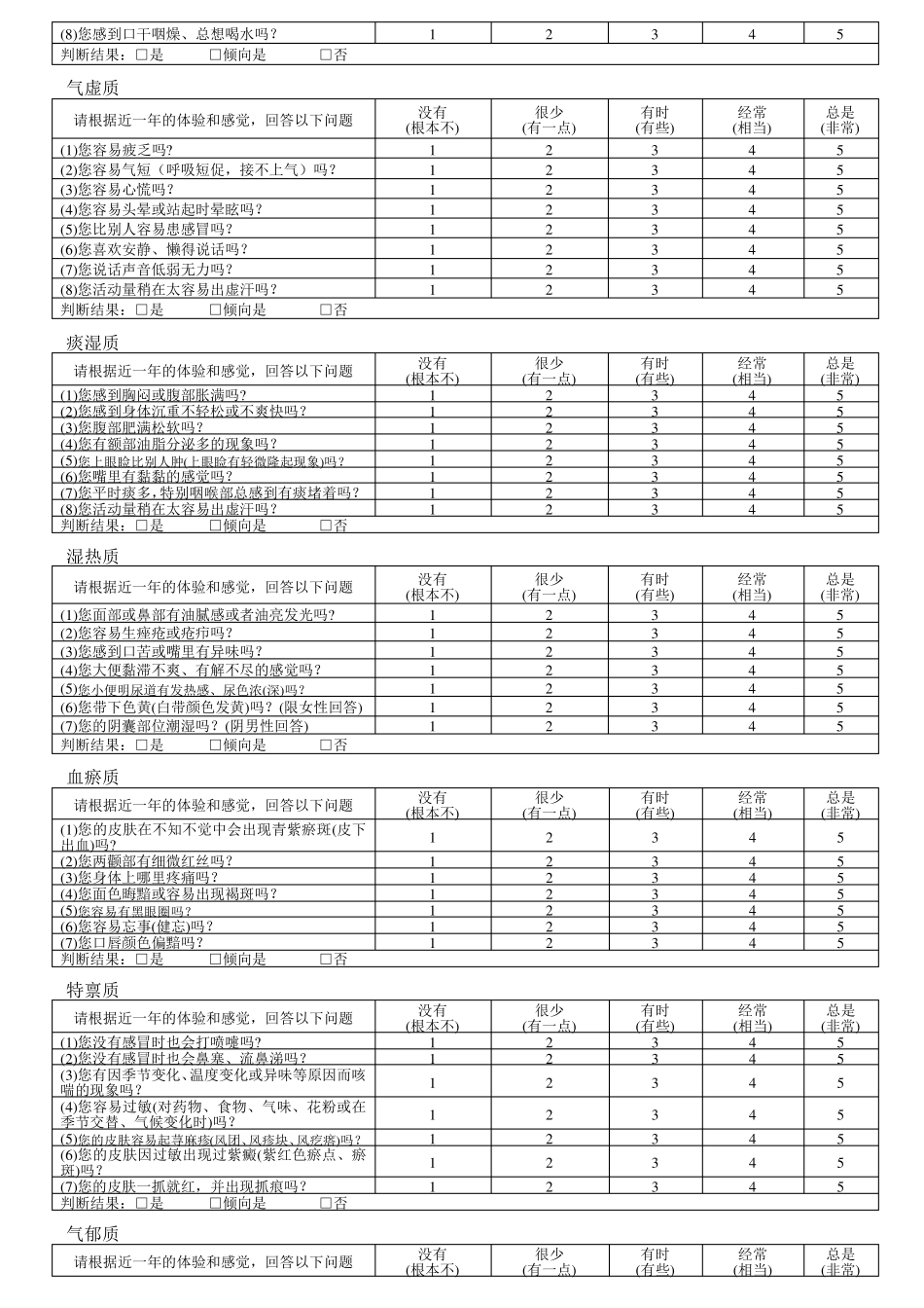 中医体质分类_调理方法与判定自测表1_第2页