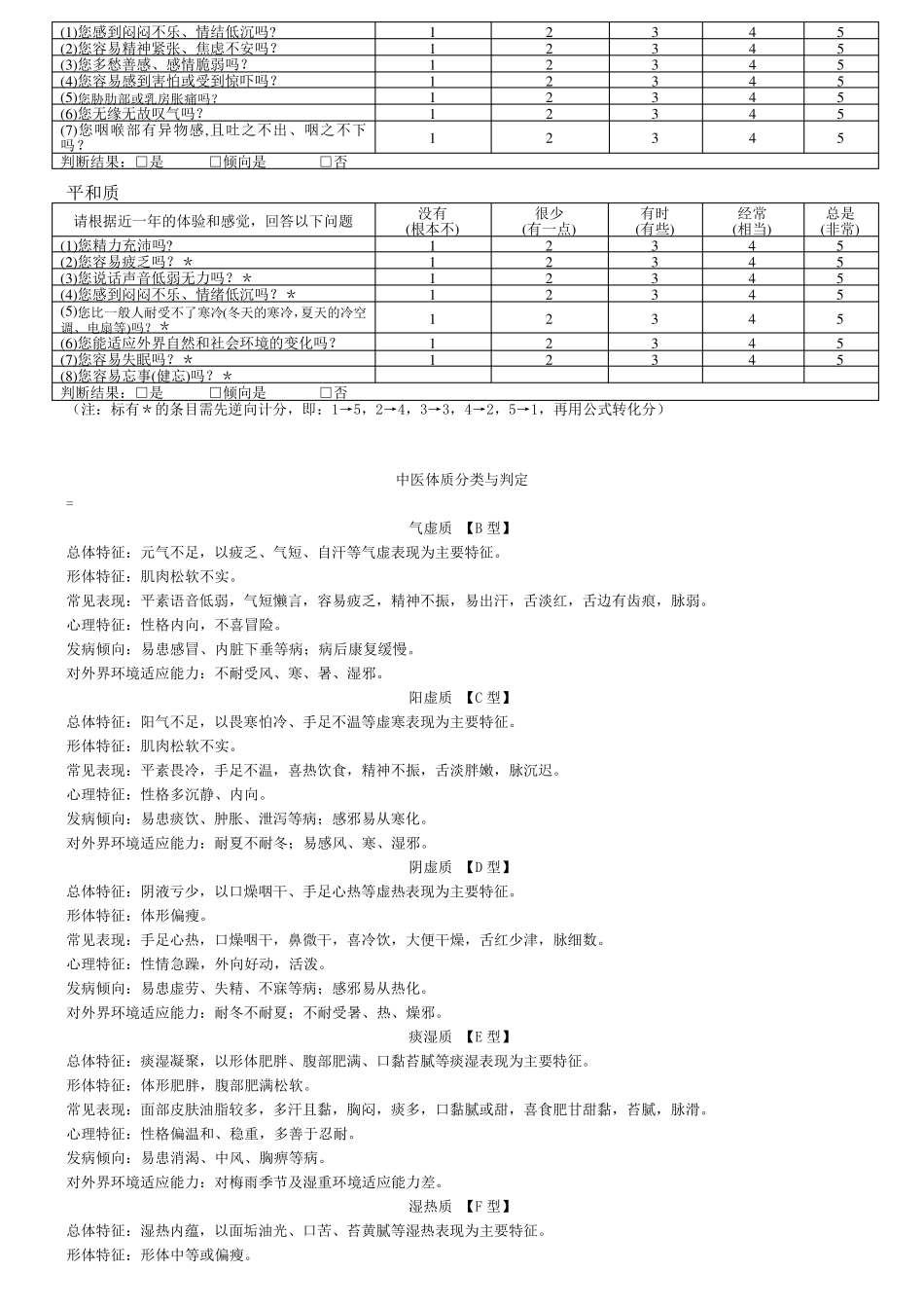 中医体质分类_调理方法与判定自测表1_第3页