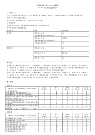 中医体质分类_调理方法与判定自测表1
