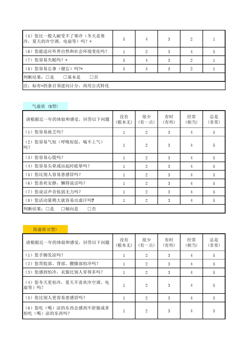 中医体质分类判定表_第2页