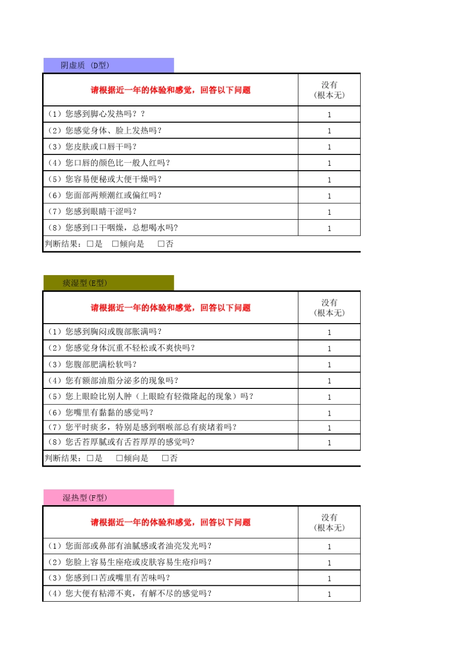 中医体质分类标准自测表(可直接输出结果)_第3页