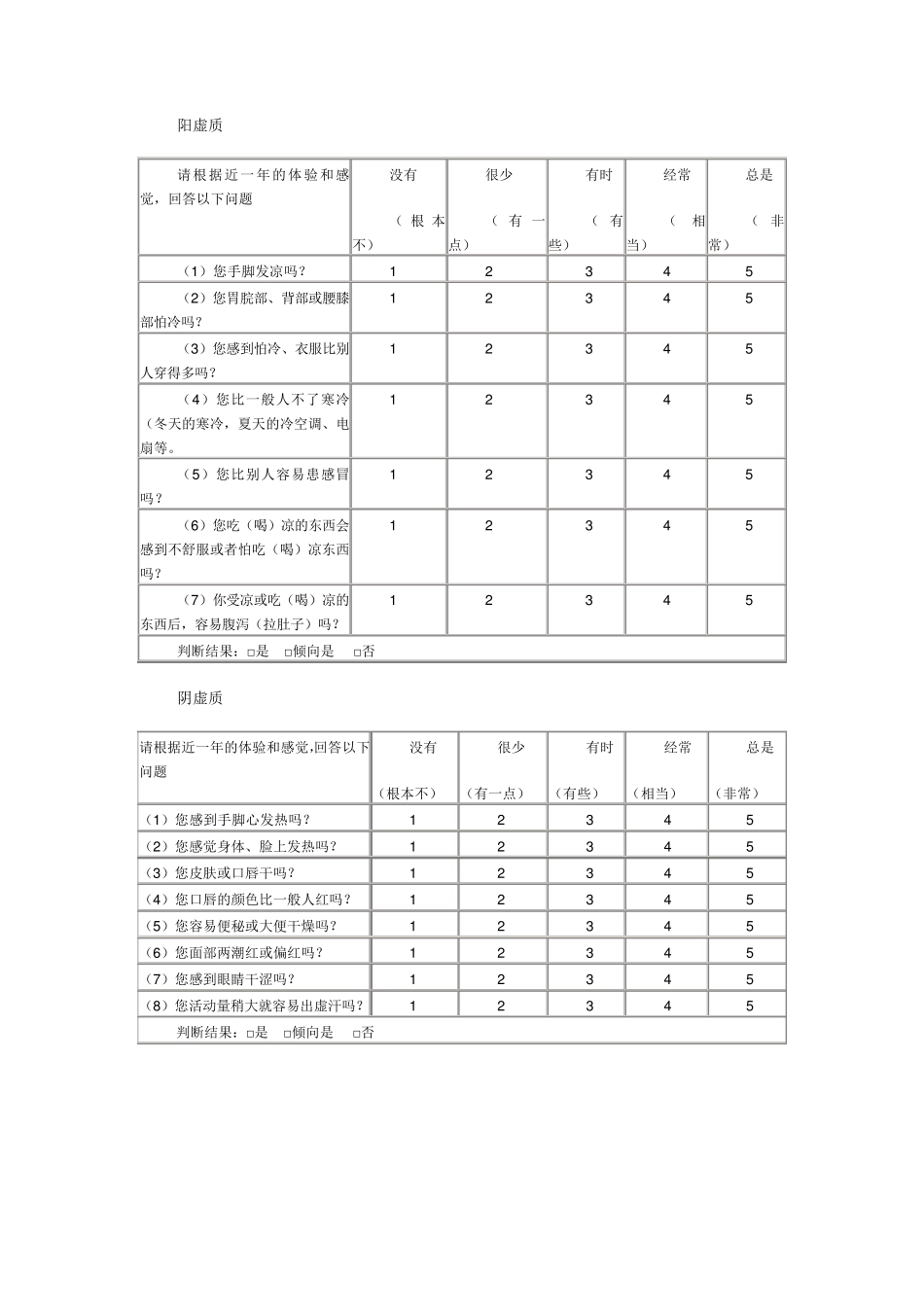 中医体质测试表_第2页