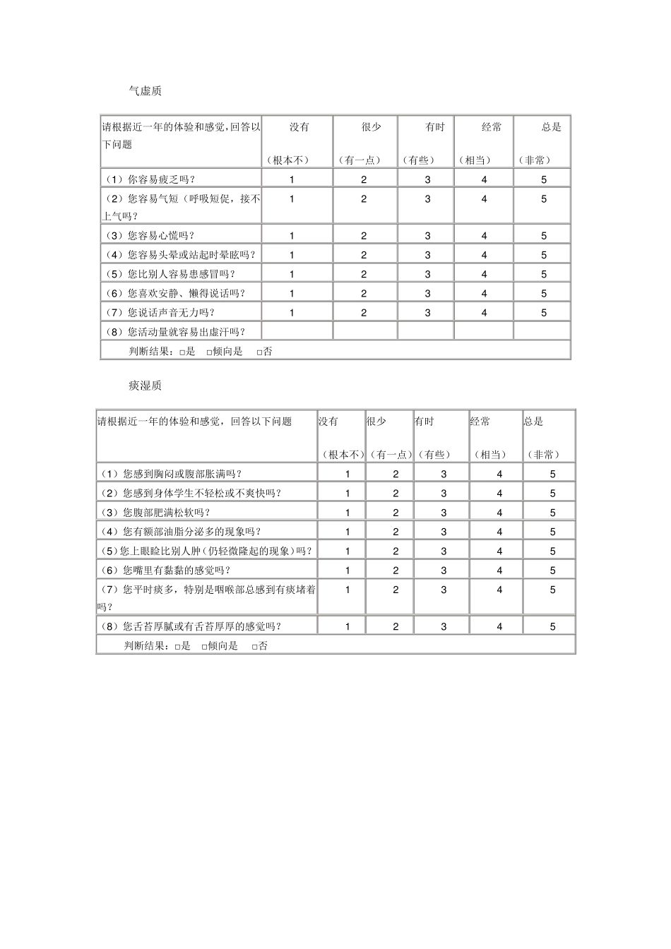 中医体质测试表_第3页