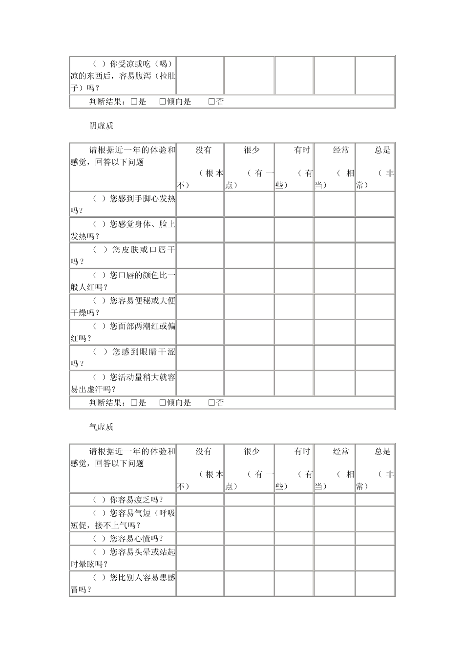 中医体质辨识标准(最好)2_第3页