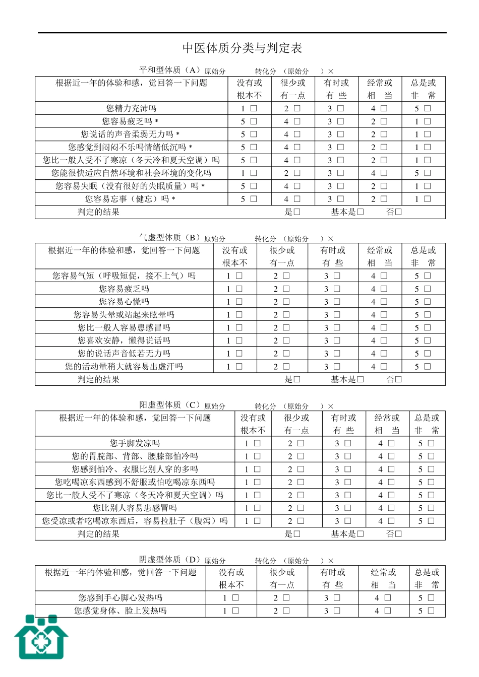 中医体质辨识表及对应症状_第3页
