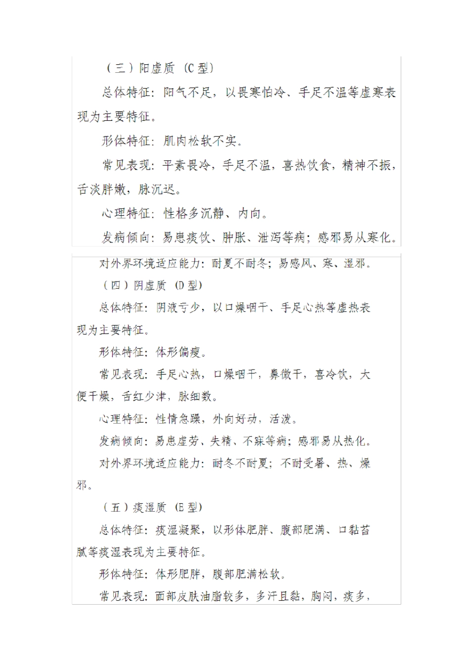 中医体质量表及体质判定标准_第2页