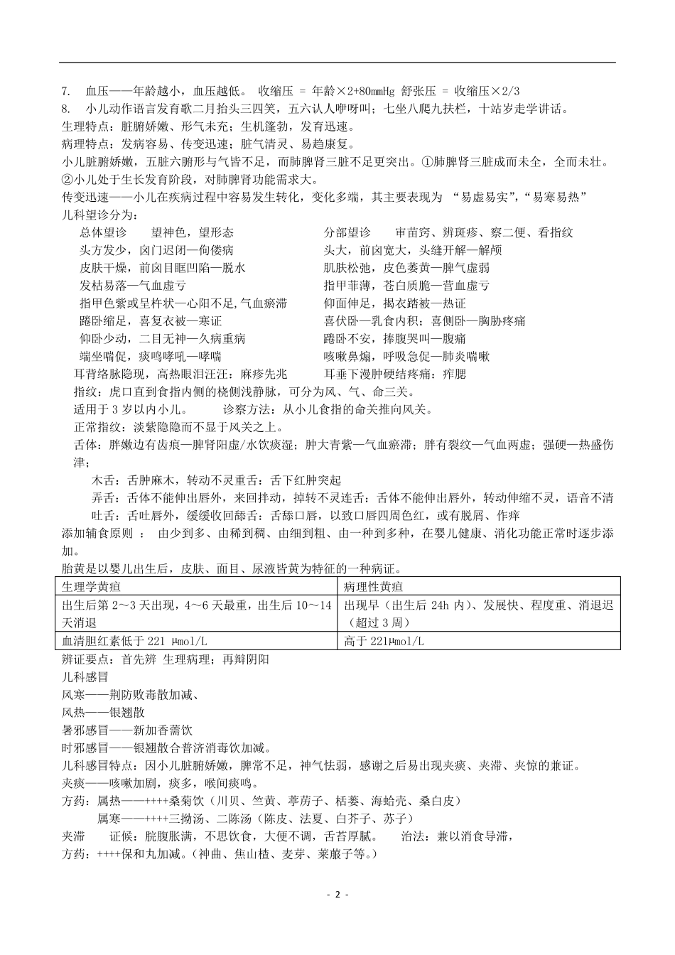 中医儿科学复习重点_第2页
