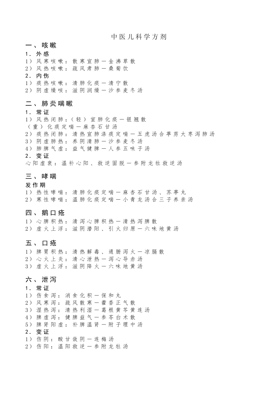 中医儿科学证型与常用方剂_第1页